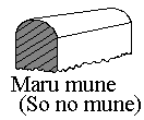 Marumune Example