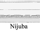 Nijuba